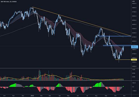 what are fake stocks